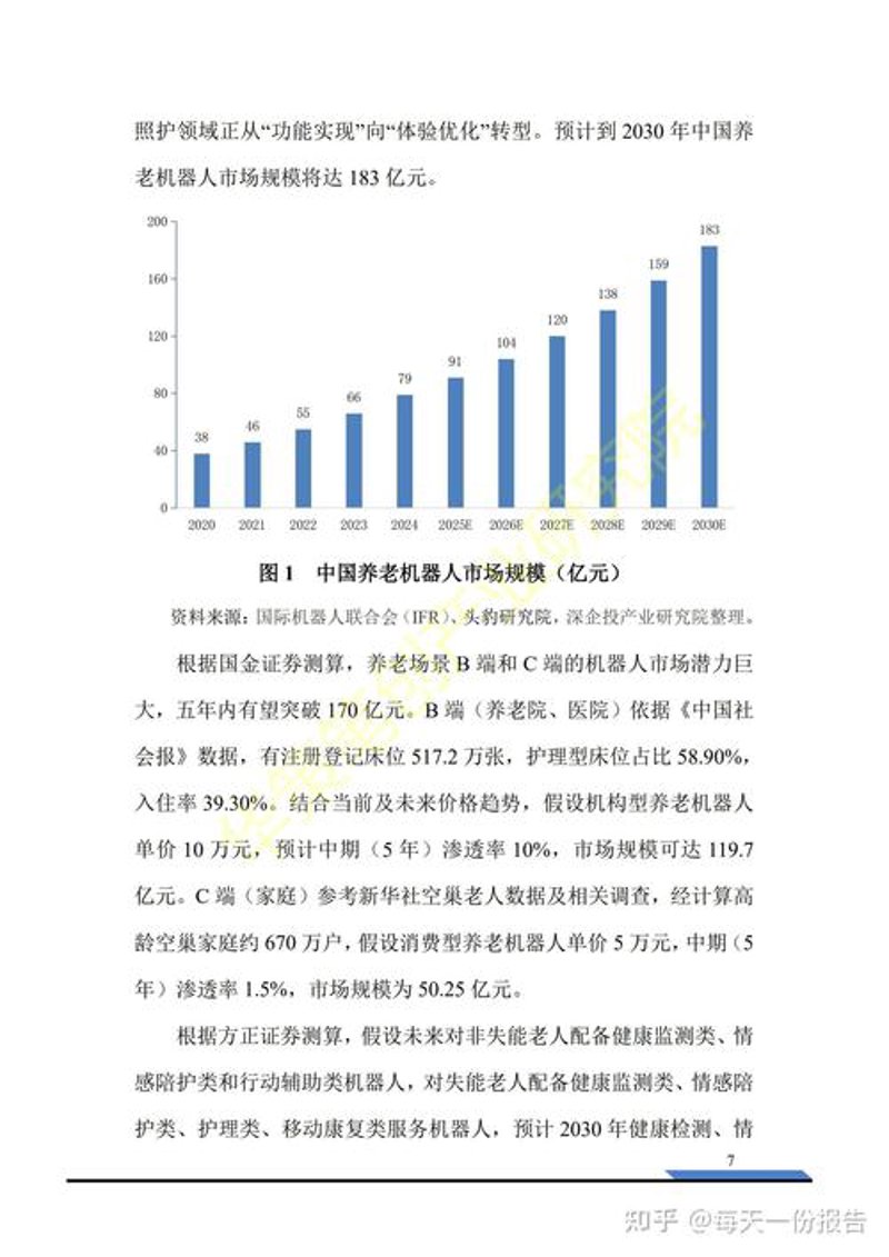老年产业策划