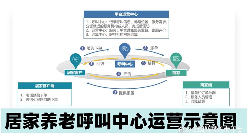 全面解析：如何选购适合父母的老年人生活用品