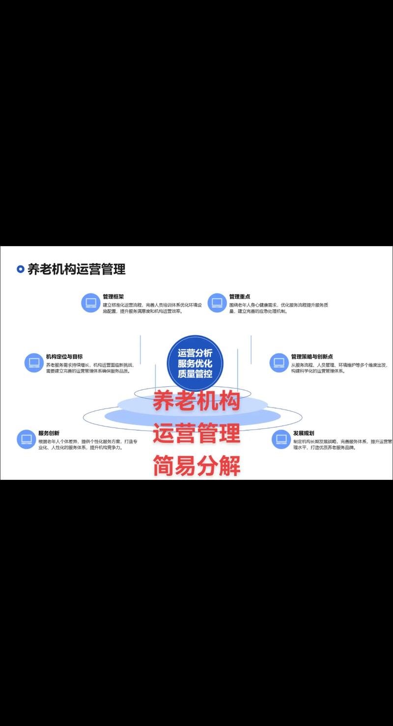 养老项目运营